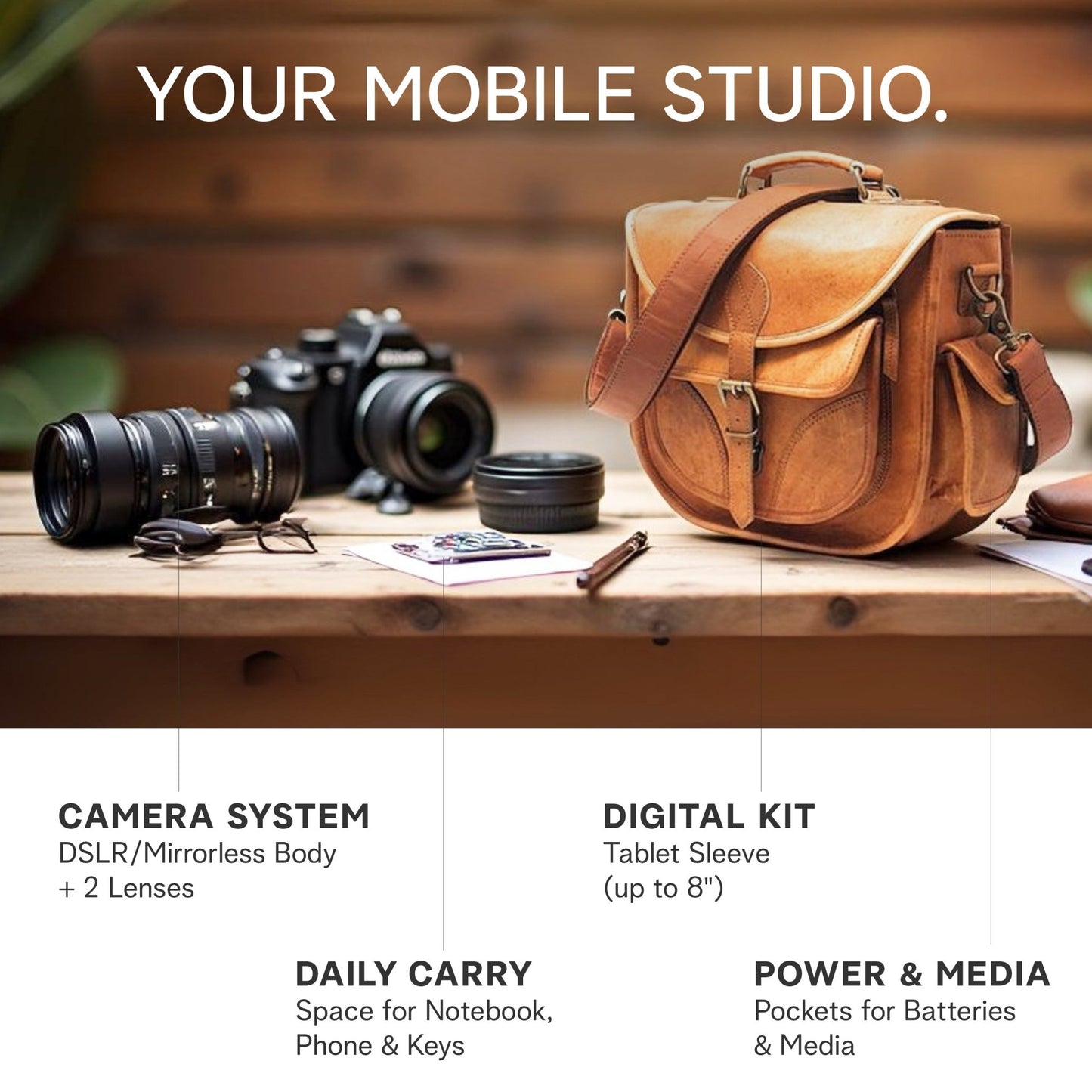 Icon Camera Bag Camera Bags - Rofozzi
