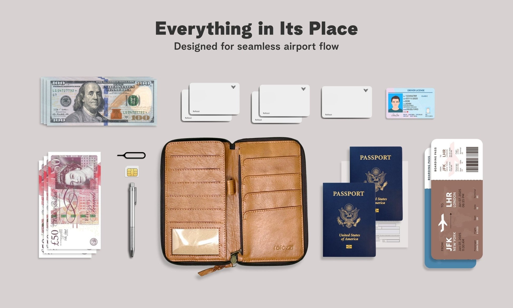 Navigator Leather Passport Holder for Travel Wallet - Rofozzi