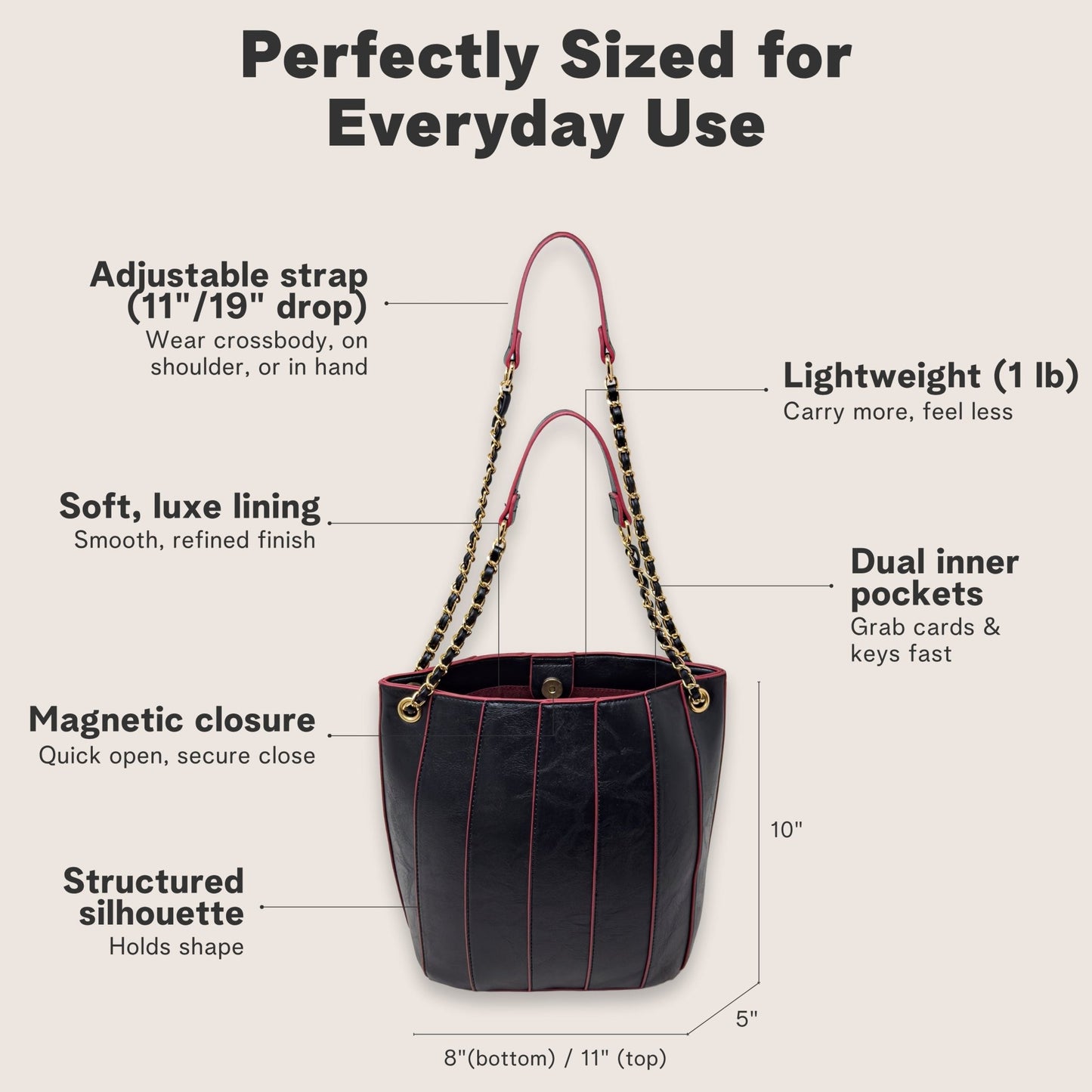 Nova Bucket Bag for Women (Black) Handbags and Purses - Rofozzi