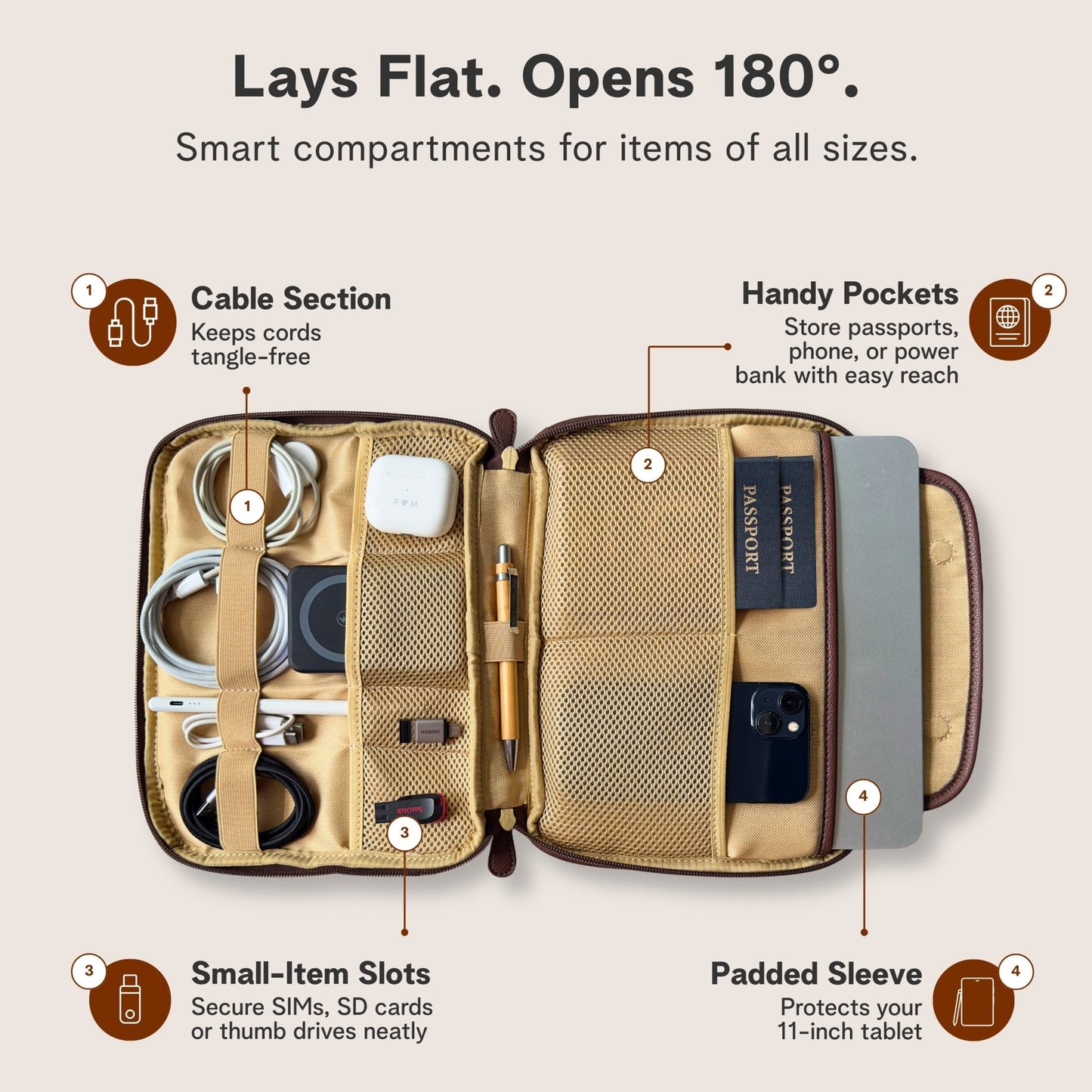 Curator Folio Cable Organizers - Rofozzi
