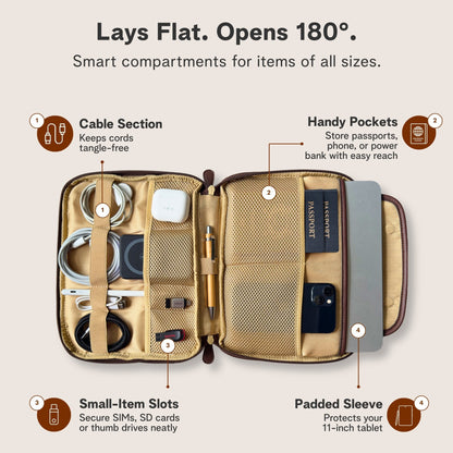 Curator Folio Cable Organizers - Rofozzi