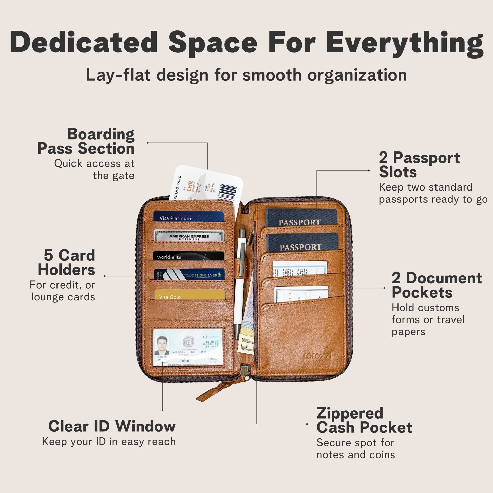 Navigator Leather Passport Holder for Travel Wallet - Rofozzi