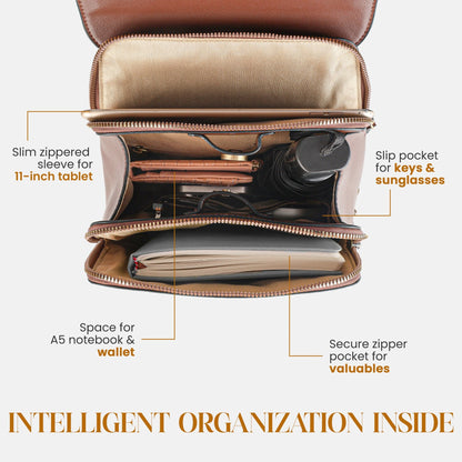 Layla Tablet Backpack, Espresso Handbags and Purses - Rofozzi