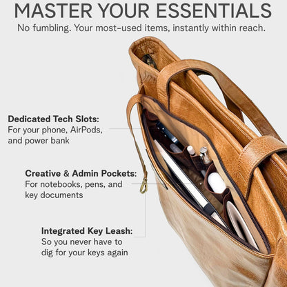 Real Leather Laptop Bag for Women Totes - Rofozzi