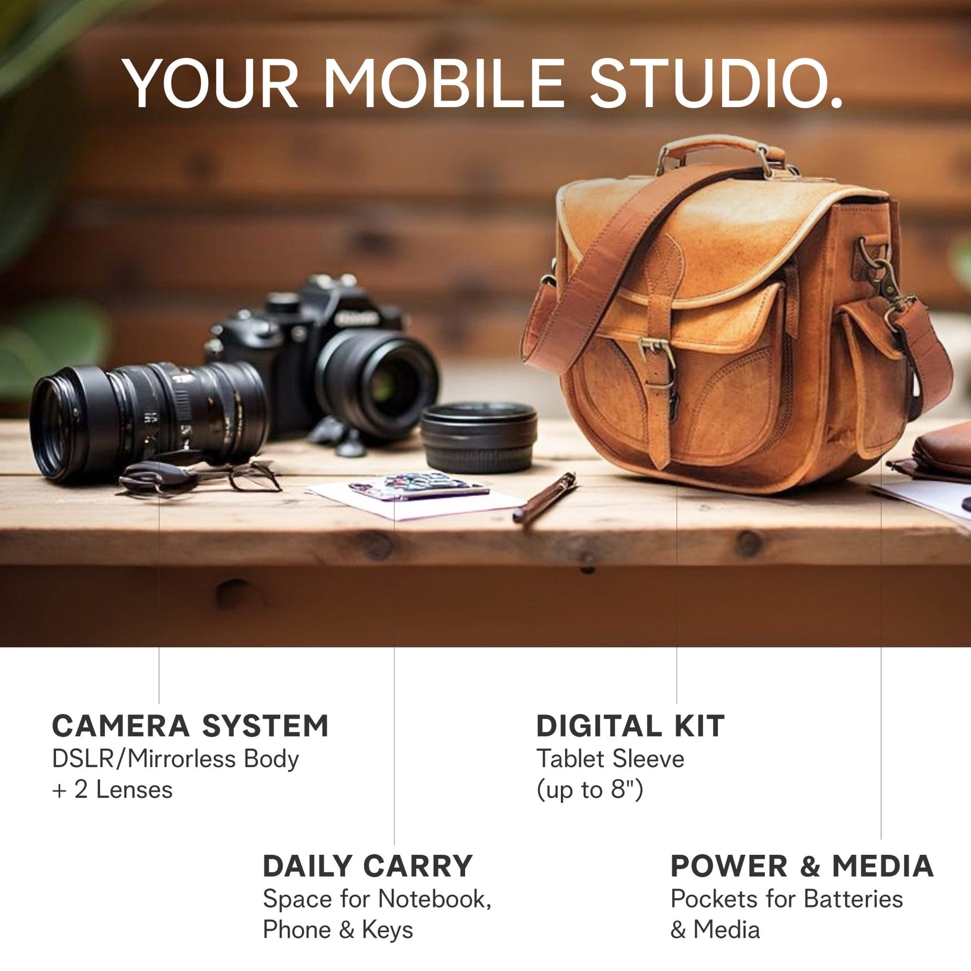 Icon Camera Bag Camera Bags - Rofozzi